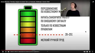 Анна Обухова.  Оценка времени выполнения и энергия офисного работника