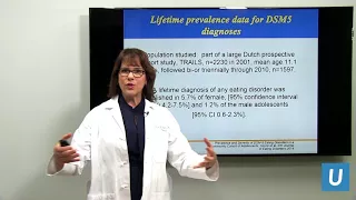 Current Perspective on Eating Disorders | Elaine Rosen, MD | UCLAMDChat