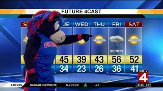 Metro Detroit Weather: Warmer temps on the way