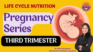 What to Eat in the Third Trimester I Nutritionist I Lahari Surapaneni I S1 E3