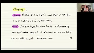 Lecture 15 | Algebraic Graph Theory and Quantum Computing