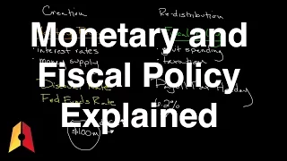 Monetary and Fiscal Policy Explained