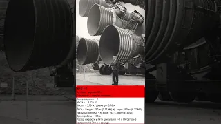 Самый большой ракетный двигатель в мире F-1 #ракета #f1 #наука #космос #изобретения #рекорд #видео