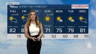 WPTV First Alert Weather forecast, morning of Feb. 9, 2023