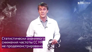 Данные по сердечно-сосудистым эффектам новых противодиабетических препаратов