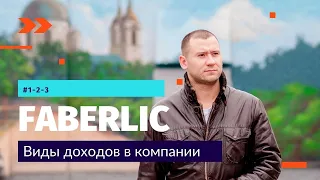 Виды доходов с Faberlic #1,2,3 / Бизнес план Фаберлик / Маркетинг план в цифрах