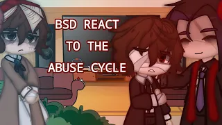 BSD react to the Abuse Cycle||BSD react video