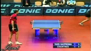 2011/2012 ECL [Orenburg-Chartres]  SAMSONOV Vladimir - GERELL Par [Full Match|Short Form]