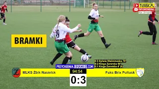 tv.nsk.pl [bramki] kobiety: MLKS Żbik Nasielsk -  Fuks Brix Pułtusk 0:3 (0:1) 2023-05-06 g. 11:00