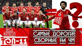 Топ 11 самых дорогих сборных Чемпионата Мира