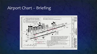 Jeppesen AULA 02 - Airport Charts