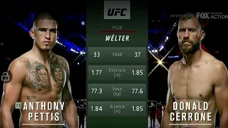 Donald Cerrone vs Anthony Pettis 2. FULL FIGHT : UFC 249