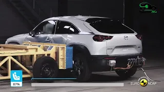 Электричка от Mazda стала самым безопасным автомобилем в рейтинге Euro NCAP (с начала года)