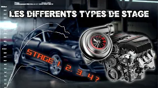 TOUT SAVOIR SUR LA PRÉPARATION MOTEUR [STAGE 1 ? STAGE 2 ? STAGE 3 ? STAGE 4] 🚗🚗