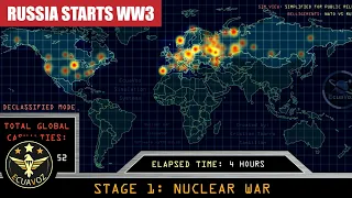 Моделирование ядерной войны