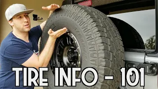 Tire Info 101 - Understanding Tire Sidewall Information and Calculating Tire Sizes