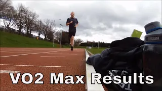 My Results From Six Different VO2 Max Tests