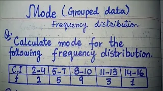 Calculate Mode for the given frequency distribution | How to find Mode