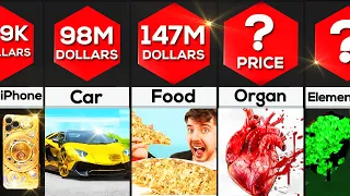 Comparison: Price World Records