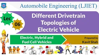 L 06 Different Drivetrain Topologies of EV | Electric Hybrid and Fuel Cell Vehicle | Automobile