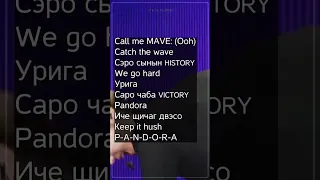 MAVE: PANDORA [Кириллизация]