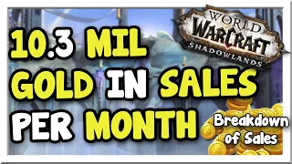 10+ Million Gold in Sales A Month! My Full Gold Breakdown | Shadowlands | WoW Gold Making Guide