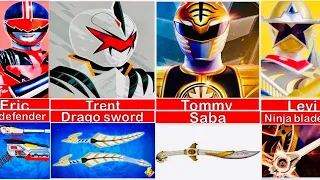 All 6th Rangers And Their Weapons…