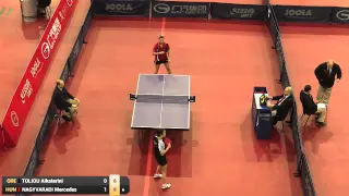 2015 HUNGARY OPEN U21 WS QG TOLIOU Aikaterini GRE vs NAGYVARADI Mercedes HUN