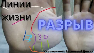 Разрыв на линии жизни. Хиромантия, линия жизни. Palmistry