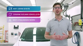 Automatchic Vision Bağlantı Kurma