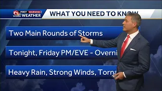 Multiple rounds of storms bring threats of severe weather and flooding