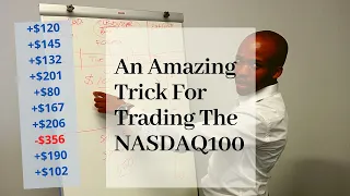 WATCH THIS !!!before you take your next trade