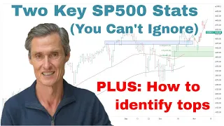 Don't Ignore These 2 SP500 Statistics | Stock Market Technical Analysis