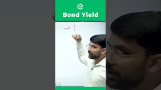 What is Bond Yield? | Prelims Preparation | UPSC CSE/IAS | Edukemy