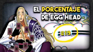 Hawkins: La predicción del Incidente de Egg Head, el destino y los Caballeros de Dios