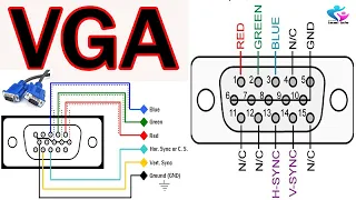 VGA PORT NOT WORKING IN CHINA MOTHERBOARD | CHINA MOTHERBOARD VGA PORT NOT WORKING PROBLEM