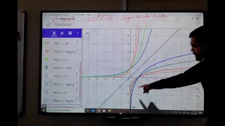 2. ročník - EXP/LOG - Logaritmická funkce