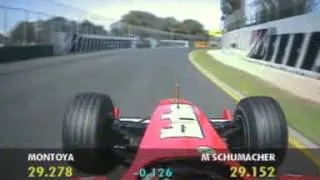 2003 Australia - Michael Schumacher Pole lap