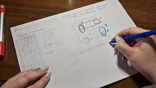 Диаграмма Карно. Минимизация булевых (логических) функций