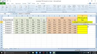Calculate YTD Growth and Achievement in Excel | Growth% and Achievement % Calculation