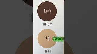 Learn colors in Hebrew צבעים בעברית colores en Hebreo- hebraico- иврит #hebrew