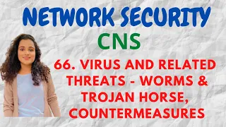 66. Virus & Related Threats - Worms, Trojan Horses, Countermeasures |CNS|