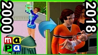 Evolution of THE SIMS Games 2000-2018