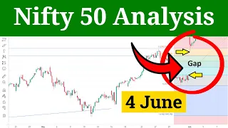 Nifty Analysis for Tuesday | Prediction for Tomorrow & Fin Nifty 4 June 2024