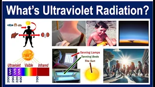 What is Ultra Violet Radiation?