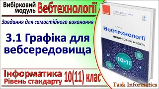 3.1 Графіка для вебсередовища | Модуль Вебтехнології | 10(11) клас | Речич