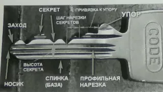 Урок 214. Как сделать английский ключ.