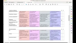 Индекс поведенческого здоровья