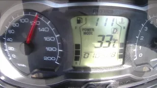 Suzuki Burgman 650 0-100 , top speed