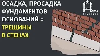 ОСАДКА, ПРОСАДКА ОСНОВАНИЙ ФУНДАМЕНТОВ. ТРЕЩИНЫ В СТЕНАХ. ПРОГНОЗ. ПРОФИЛАКТИКА, АНАЛИЗ ПРОЧНОСТНОЙ